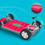 Electric Vehicle Battery Management System Market