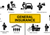 Malaysia general insurance market