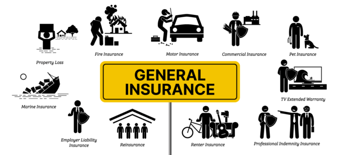 Malaysia general insurance market