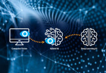 AI in Computer Vision Market Size Zooming More Than 5X to Touch USD 123 Billion by 2029 AI in Computer Vision Market Size Zooming More Than 5X to Touch USD 123 Billion by 2029