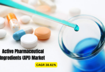 UAE Active Pharmaceutical Ingredients Market Size Zooming More Than 7X