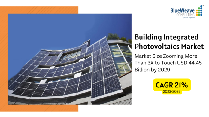 Building Integrated Photovoltaics (BIPV) Market