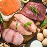 Protein Ingredients Market