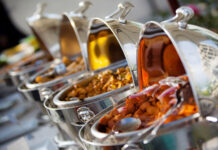 UAE Catering Services Market Size CAGR of 6.40% UAE Catering Services Market