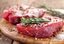 China Meat Market Zooming 3.4X at Robust CAGR of 19.2% China Meat Market