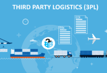 UAE Third-Party Logistics (3PL) Market Size Set to Grow at Steady CAGR of 7.1% UAE Third-Party Logistics (3PL) Market