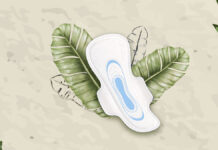 Global Biodegradable Sanitary Napkins Market Size Zooming 3.5X at Robust CAGR During 2023–2029 to Cross USD 59 Billion by 2029 Biodegradable Sanitary Napkins Market