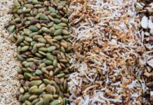 Nutritional Ingredients in Animal Feed Market Size Set to Touch USD 138.31 Billion by 2029 Nutritional Ingredients in Animal Feed Market