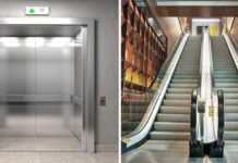 South Africa Elevators and Escalators Market Size Expands at Significant CAGR of 8.64% South Africa Elevators and Escalators Market
