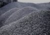 Asphalt Additives Market