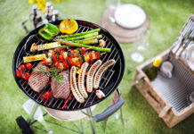 Europe Barbeque Grill Market Size Booming at Significant CAGR of 5.38% Europe Barbeque Grill