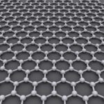 South Africa Graphene Market