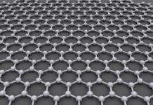 South Africa Graphene Market Size Zooms at Robust CAGR of 21.48% South Africa Graphene Market