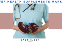 Liver Health Supplements Market Size Expands at CAGR of 5.56% to Cross USD 1.2 Billion by 2030 Liver Health Supplements Market
