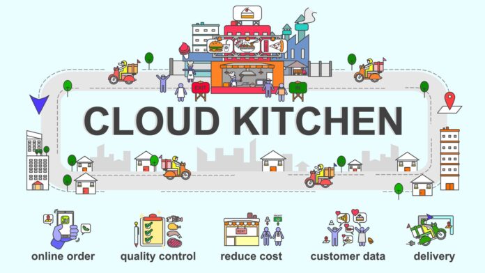 UAE Cloud Kitchen Market