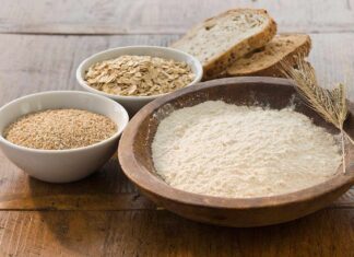 Wheat Flour Market